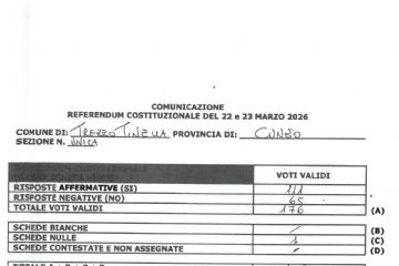 Risultati scrutini Referendum  22 - 23 MARZO 2026